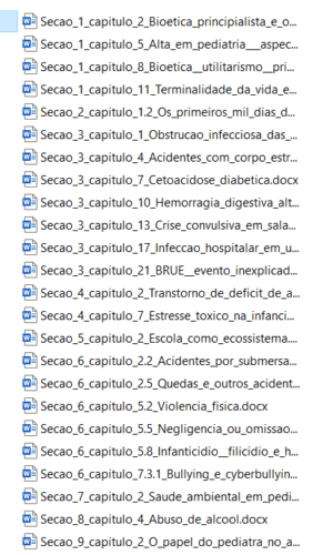 Lista de arquivos do catálogo